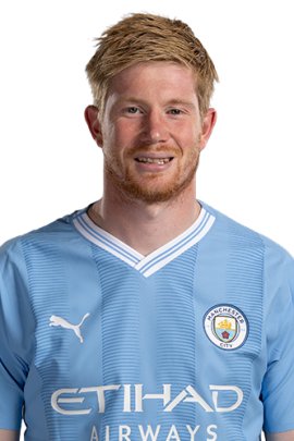 Manchester City Home 2023/24 Kevin De Bruyne #17 Size S